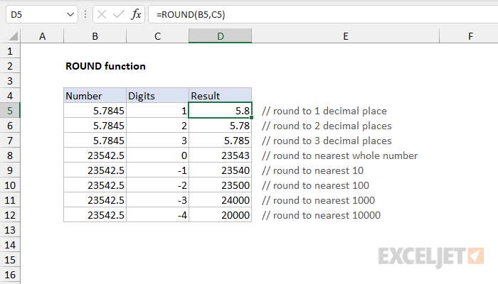 Rounding Numbers In Excel To 2 Decimal Places